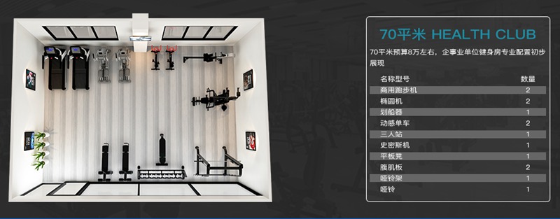 70平方健身室-333健身器材企事业健身解决方案 70平方健身室-333健身器材企事业健身解决方案